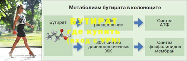 скорость Осташков